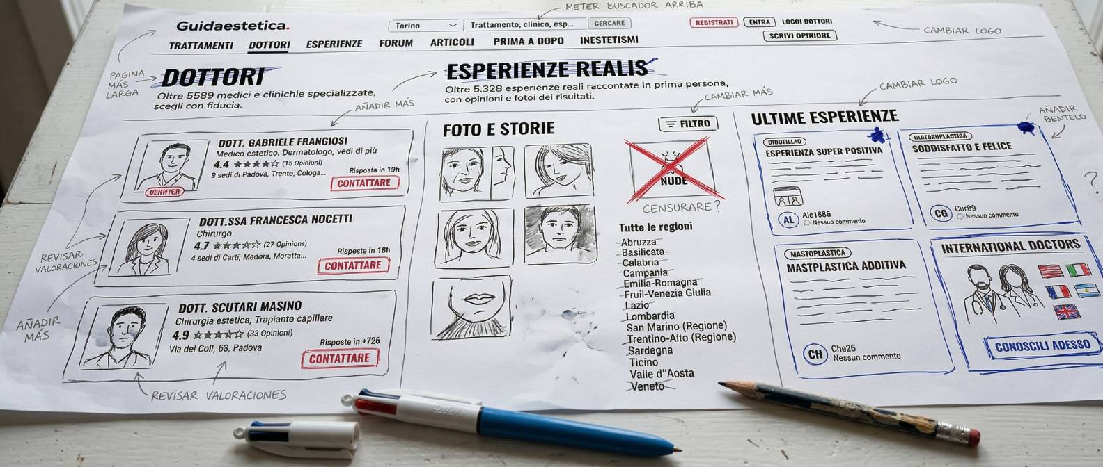 Moderación fotográfica médica con ML